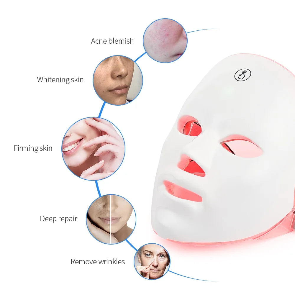LED Skin Rejuvenation Mask