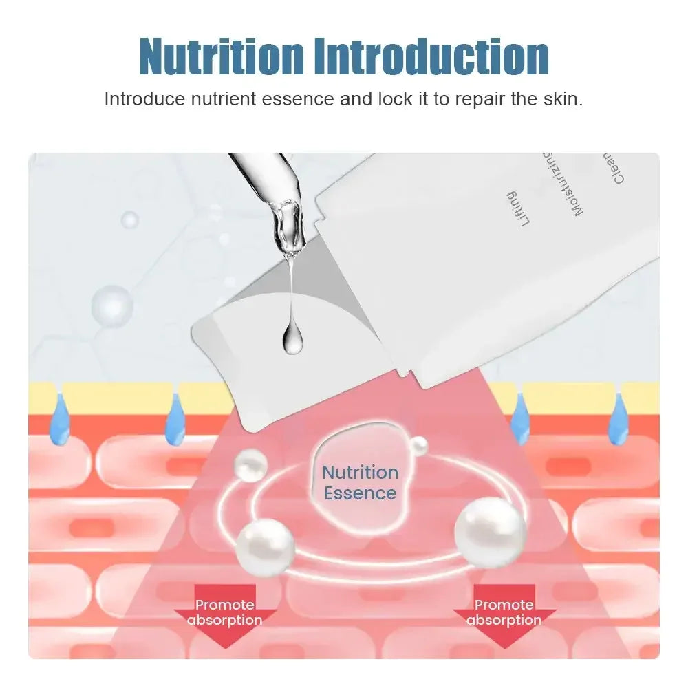 Blackhead Remover Scrubber